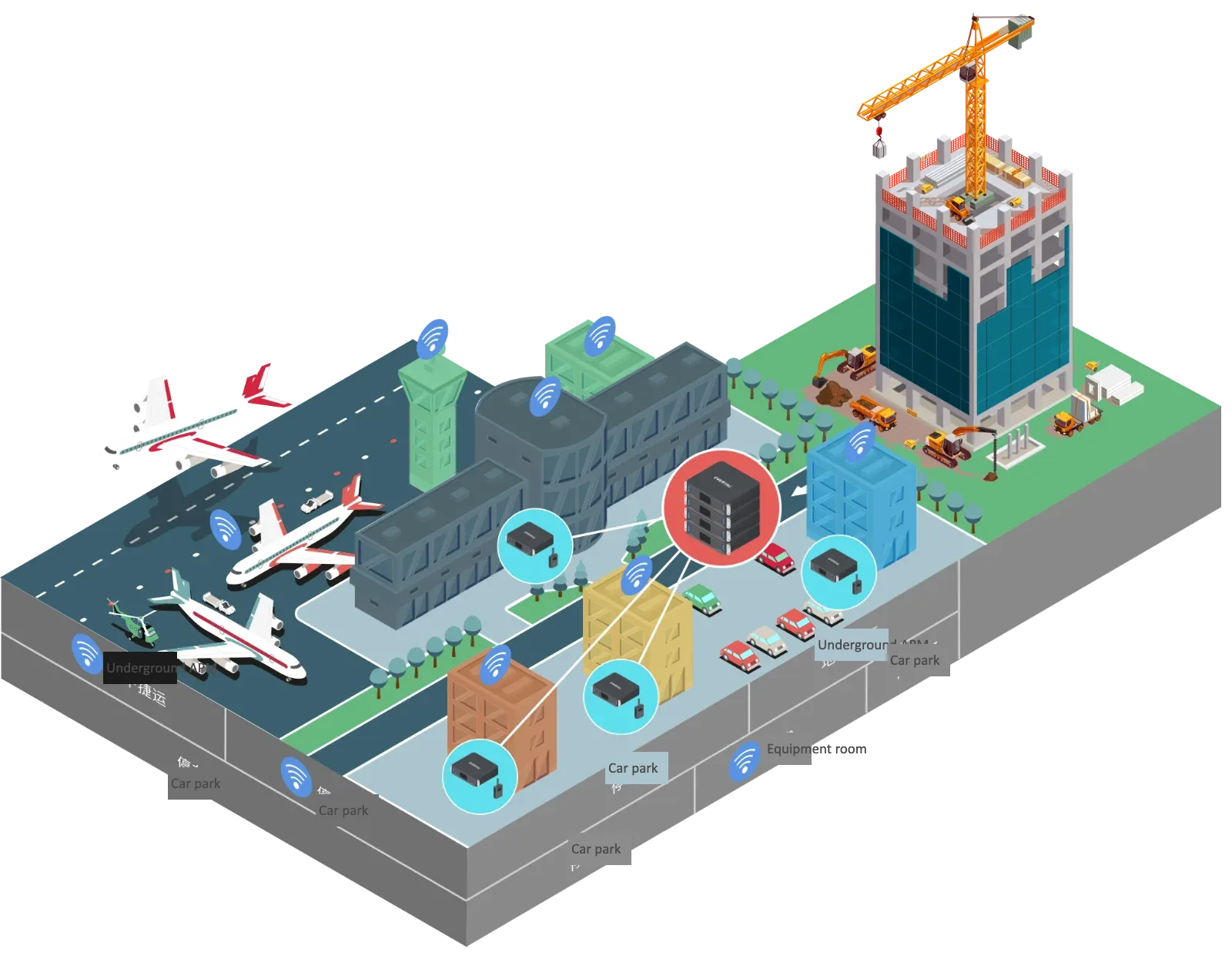 Airport-wide fibre distributed coverage