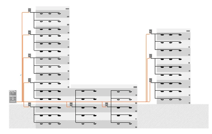 Zoned coverage topology: master base station distributed over fibre to zones on every floor