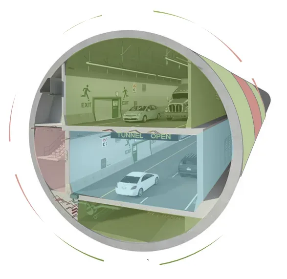 Tunnel zoned coverage section