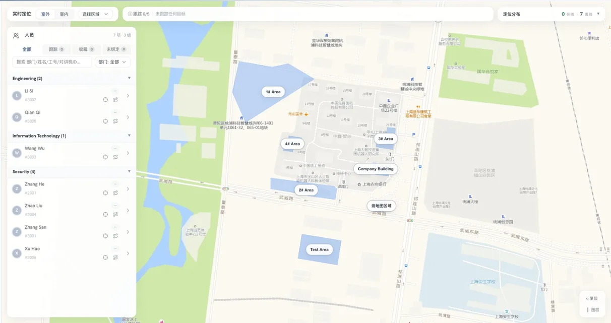 Live personnel position